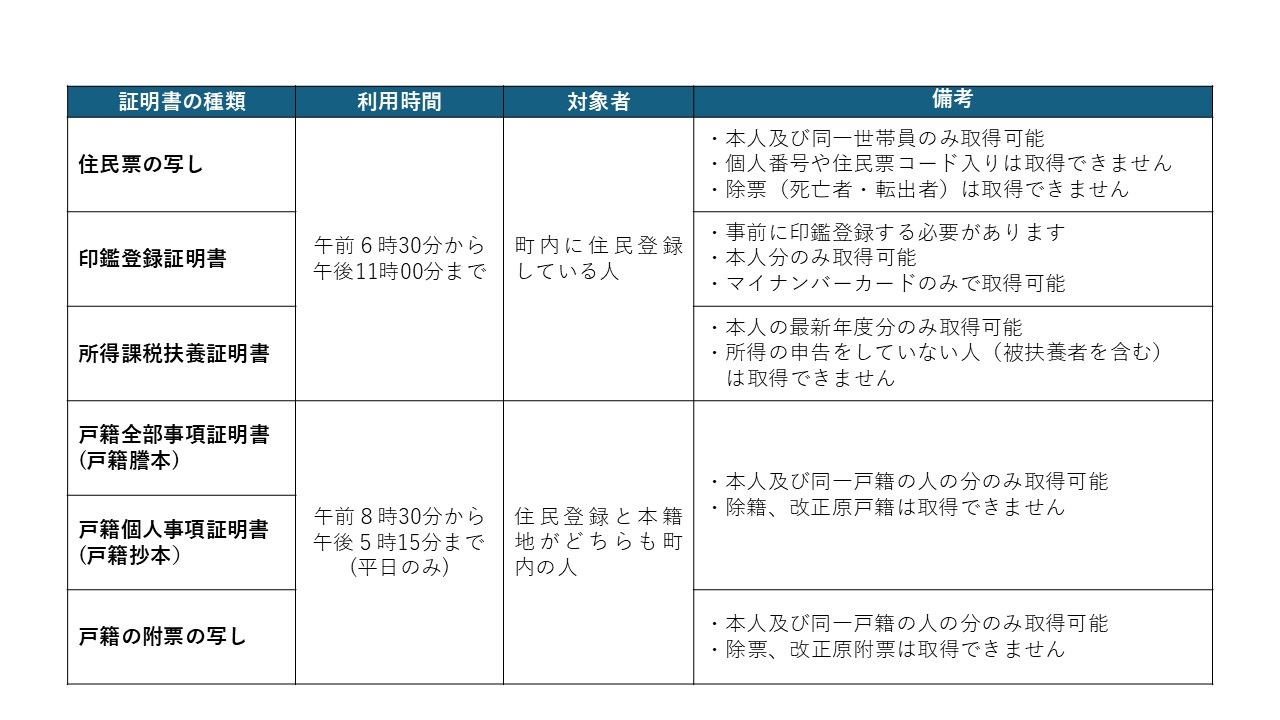 町ホームページ用