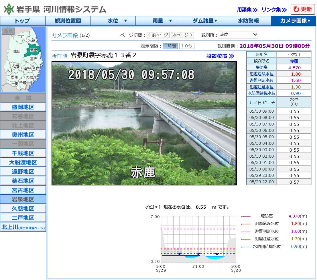 岩手 県 河川 情報 システム