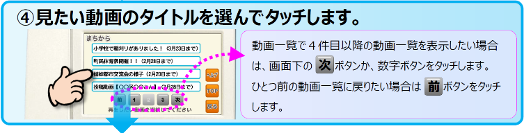 【手順4】見たい動画のタイトルを選んでタッチします。動画一覧で4件目以降の動画一覧を表示したい場合は、画面下の[次]ボタンか、数字ボタンをタッチします。ひとつ前の動画一覧に戻りたい場合は[前]ボタンをタッチします。