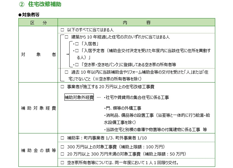 ②住宅改修補助 | 岩泉町