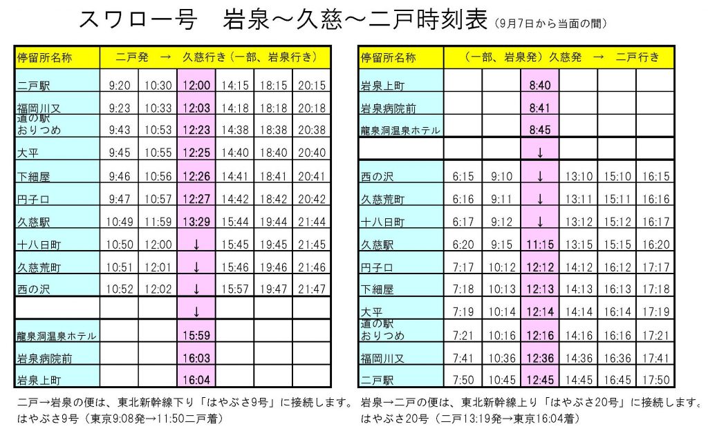 JR臨時便（岩泉⇔久慈）